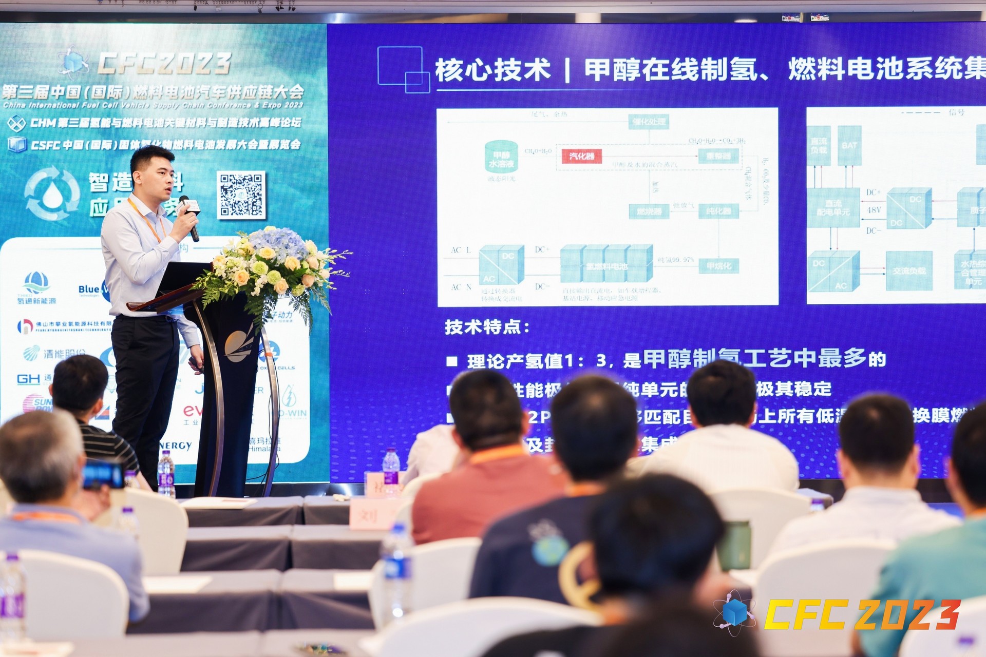 Co-Win  was invited to attend the 2023 CFC third Hydrogen Energy and Fuel Cell Key Materials and Manufacturing Technology Forum